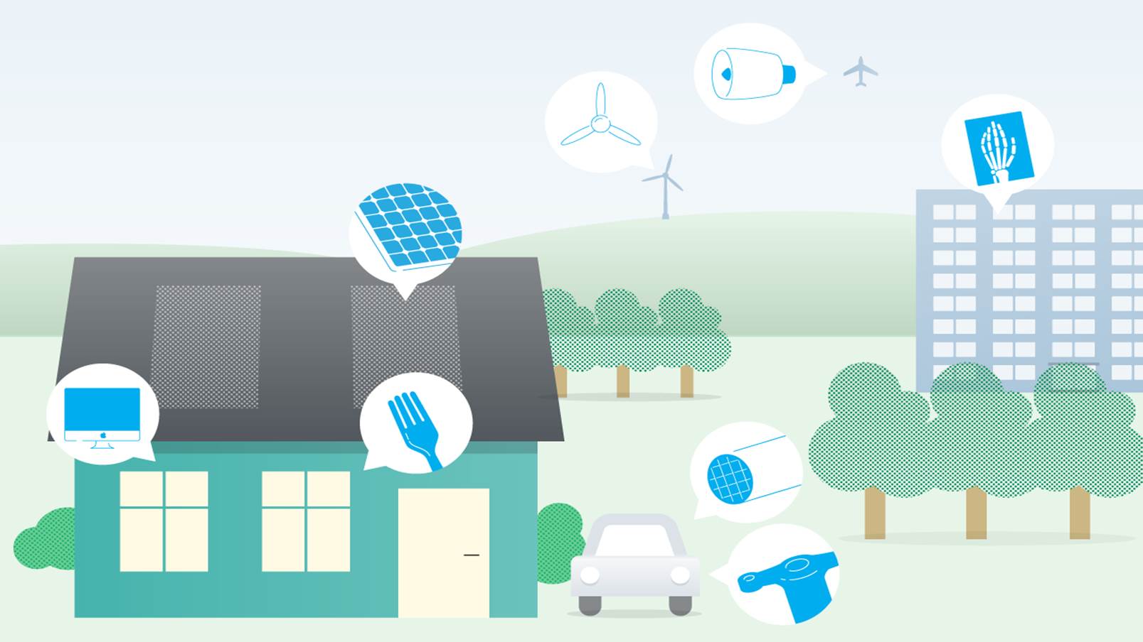 Eyde-klyngen banner - produkter og tjenester