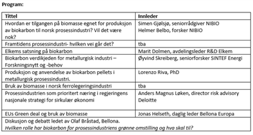 Program  