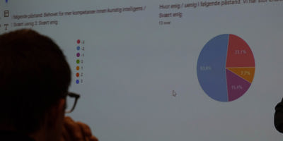 Digitaldag (30 Av 32)
